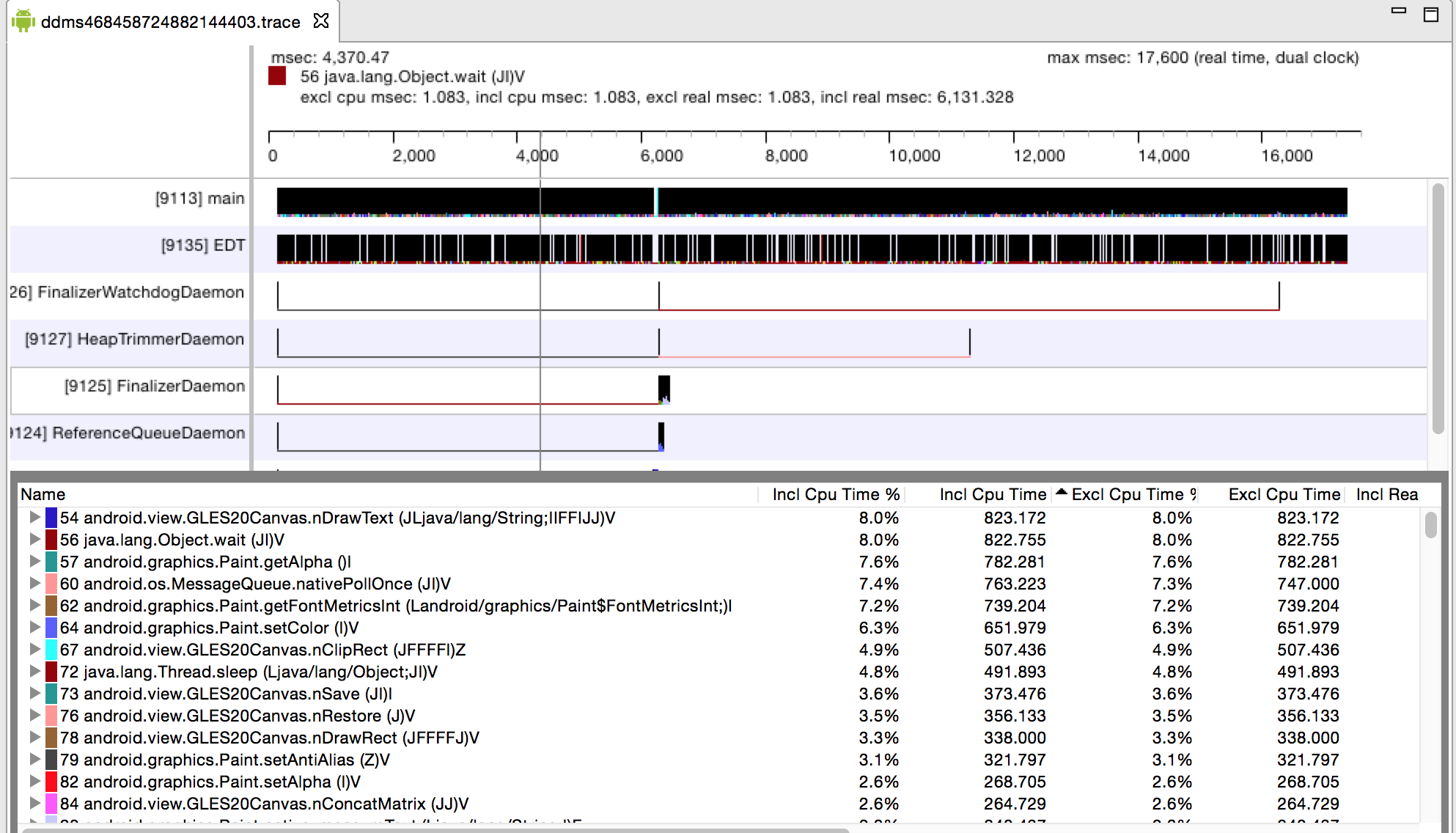Android Profiler